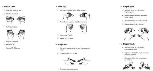 5 Simple Exercises to Prevent Long-Term Hand Injuries